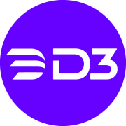 D3 Security Logo
